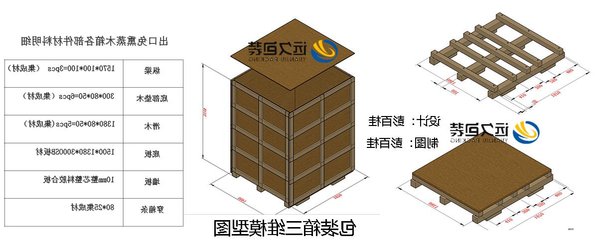 <a href='http://t0ud.perefilm.com'>买球平台</a>的设计需要考虑流通环境和经济性